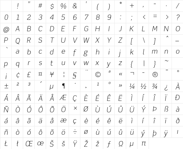 Scene Std Light Italic Character Map