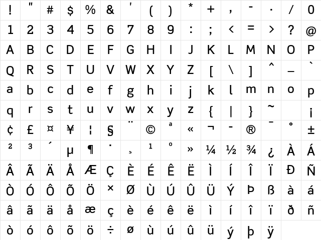 Scene Std Medium Character Map