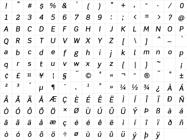 Scene Std Medium Italic Character Map Scene Std Medium Italic Character Map