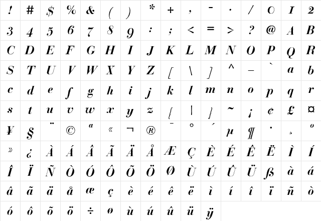 Bodoni Classic Handdrawn Bold Italic Character Map