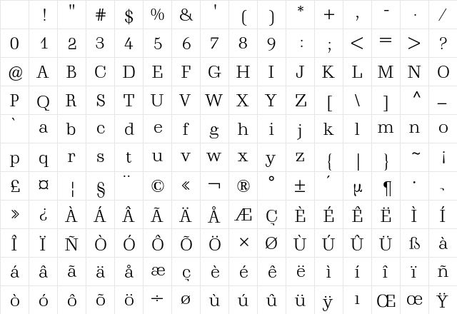 Schadow-Antiqua BQ Regular Character Map Schadow-Antiqua BQ Regular Character Map