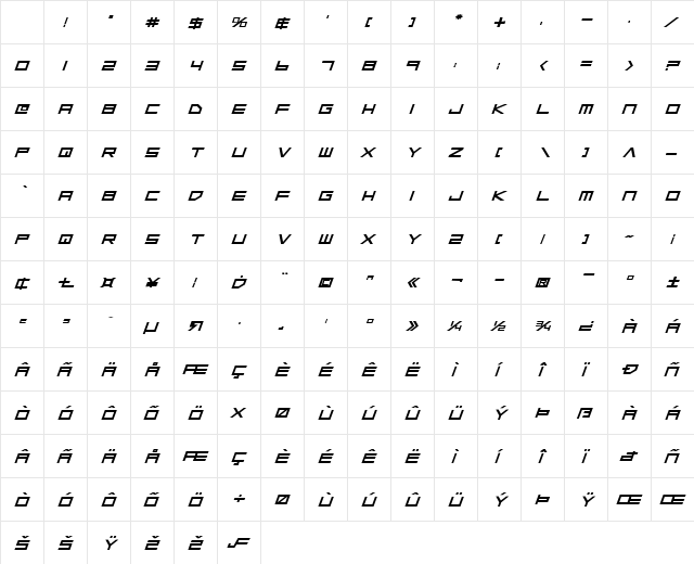 Low Gun Screen Bold Expanded Bold ExpItalic Character Map