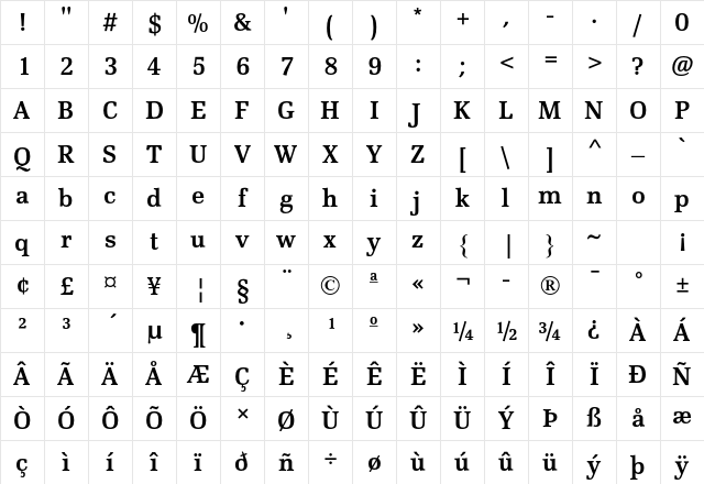 Scherzo Std Demi Character Map