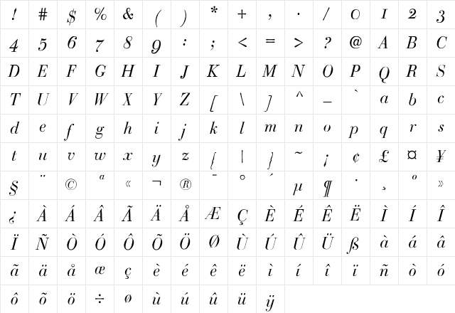 Bodoni Classic Handdrawn Medium Italic Character Map