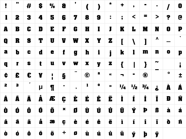 Aargau Bold Character Map