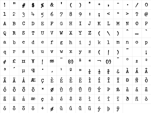 SchmutzICG Cleaned Character Map SchmutzICG Cleaned Character Map