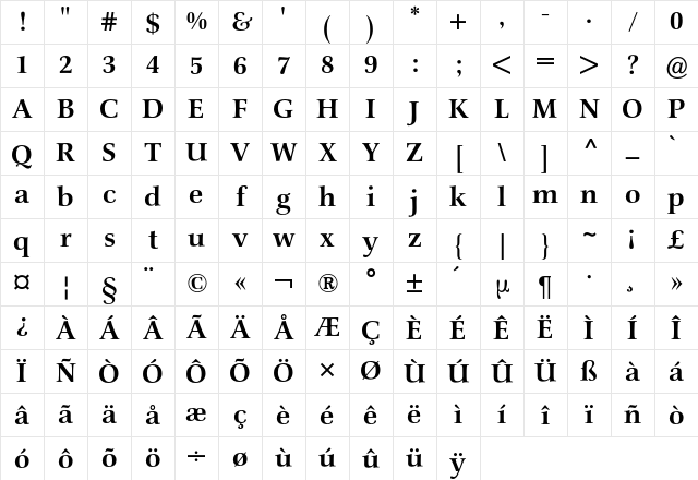 Schneider-Antiqua BQ Regular Character Map