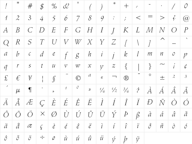 Schneidler Light Italic Character Map