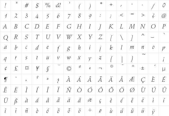 SchneidlerEF-LightItalic Regular Character Map SchneidlerEF-LightItalic Regular Character Map