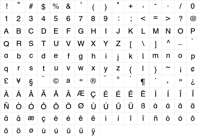 SchulbuchNord Normal Character Map