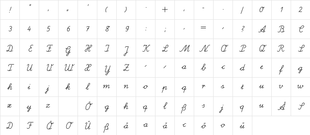 Schulschrift B Character Map