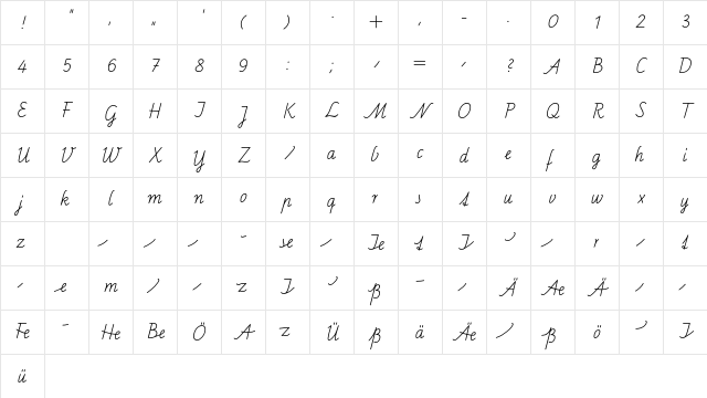 Schulschrift C Character Map