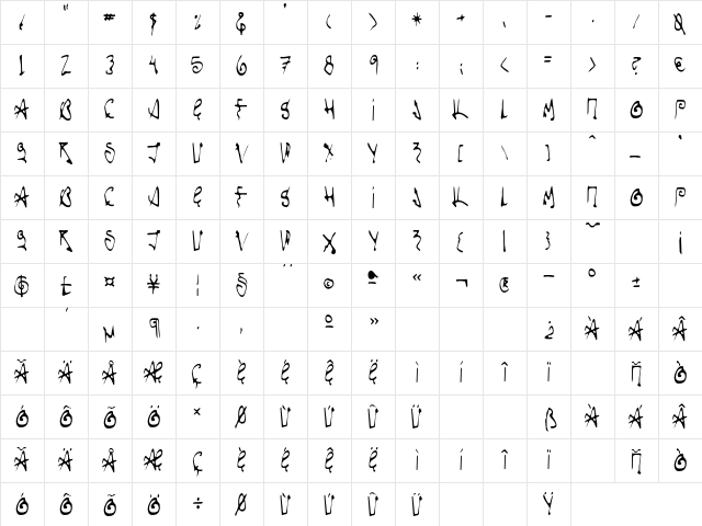 Scorpio Regular Character Map