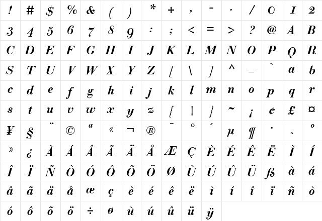 Bodoni Classic Text Bold Italic Character Map