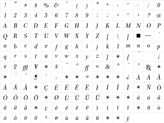 Scotch DisplayItalic Character Map