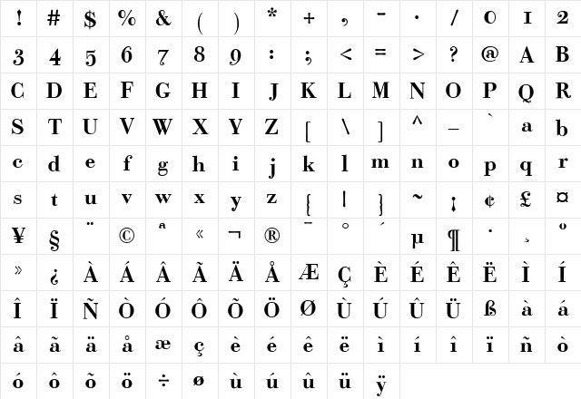 Bodoni Classic Text Bold Character Map