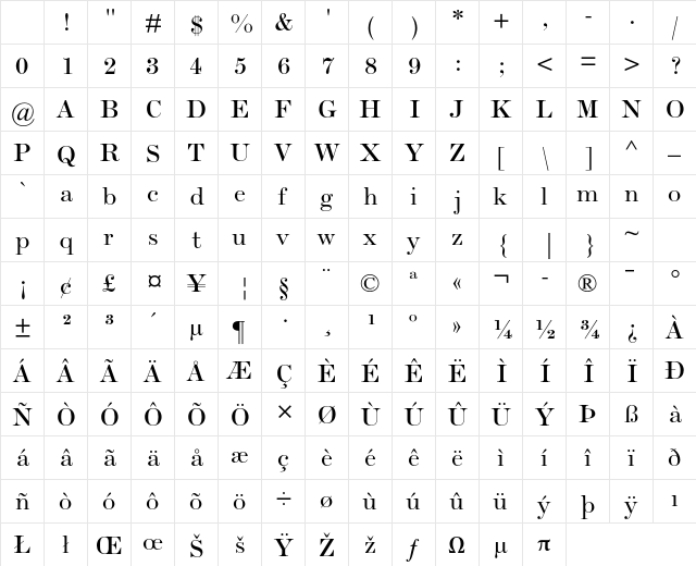 Scotch Roman MT Std Regular Character Map Scotch Roman MT Std Regular Character Map