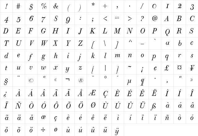 Bodoni Classic Text Italic Character Map