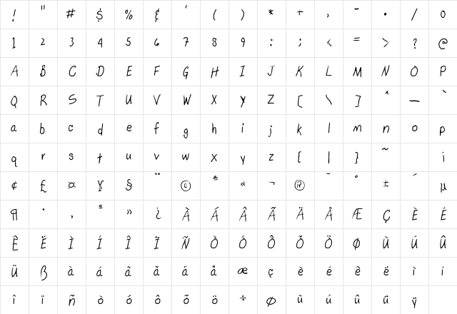 Scrawl Light Character Map