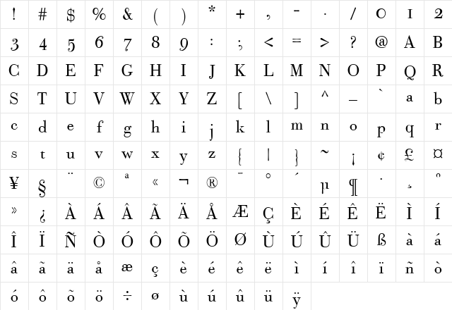 Bodoni Classic Text Roman Character Map