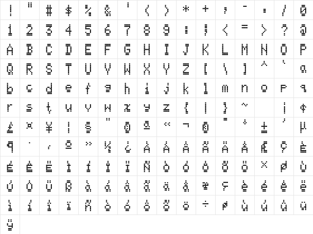 ScreenMatrix RegularCondensed Character Map