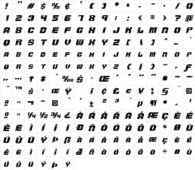 ScrewedAOE Oblique Character Map