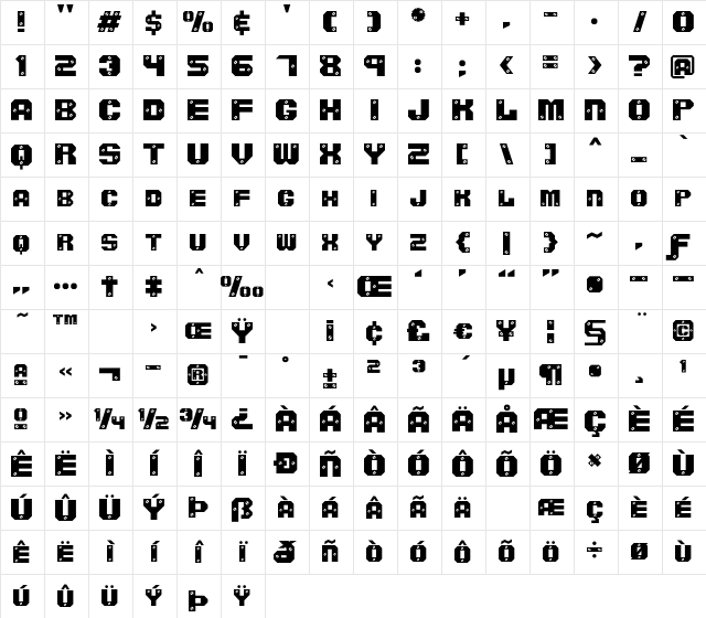 ScrewedAOE Regular Character Map