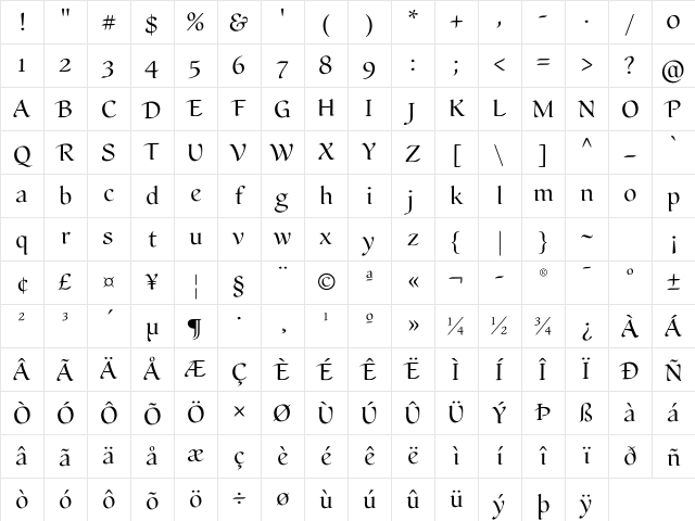 Scrivano Regular Character Map Scrivano Regular Character Map