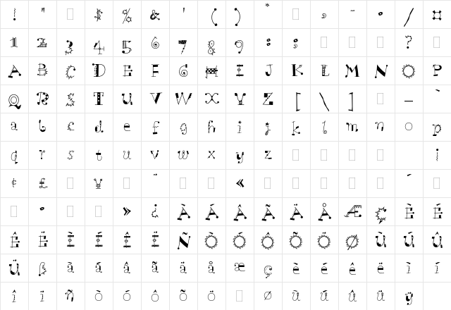 Scruff Plain Character Map Scruff Plain Character Map