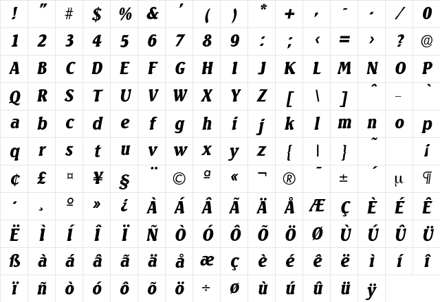 Seagull-BlackIta Regular Character Map Seagull-BlackIta Regular Character Map