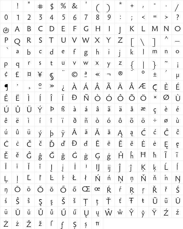 Sebastian Light Pro Regular Character Map Sebastian Light Pro Regular Character Map