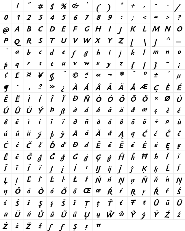 Sebastian Text Pro Bold Italic Character Map Sebastian Text Pro Bold Italic Character Map