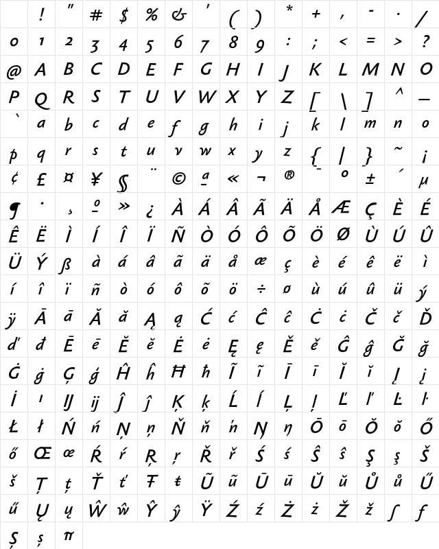 Sebastian Light Light Bold Italic Character Map Sebastian Light Light Bold Italic Character Map