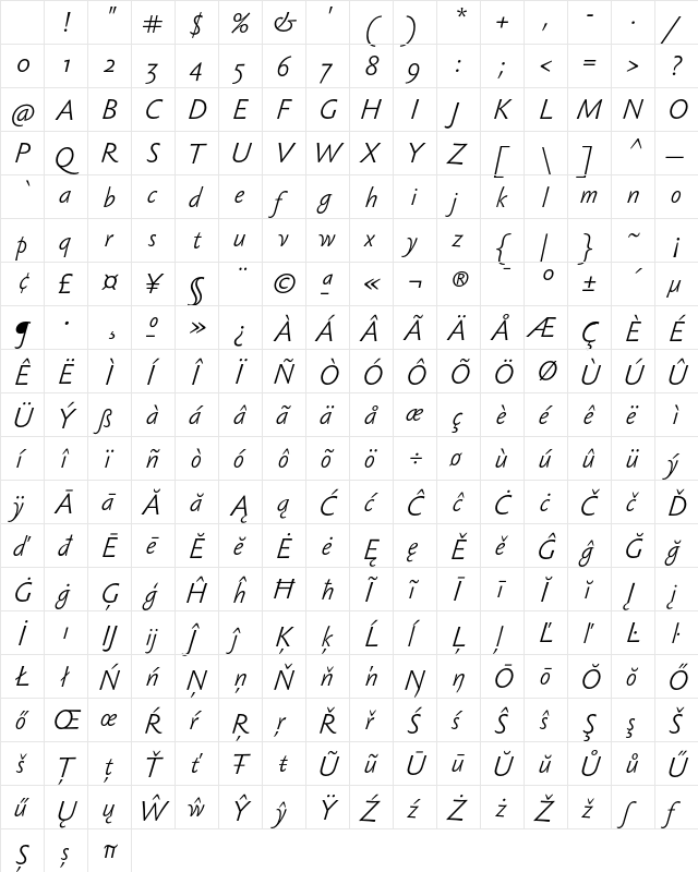 Sebastian Light Light Italic Character Map Sebastian Light Light Italic Character Map