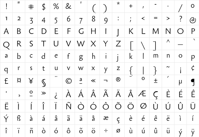 Sebastian Light Light Character Map