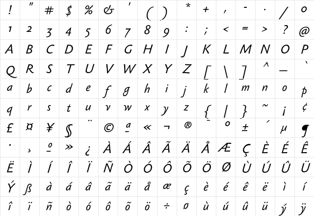 Sebastian Text Italic Character Map