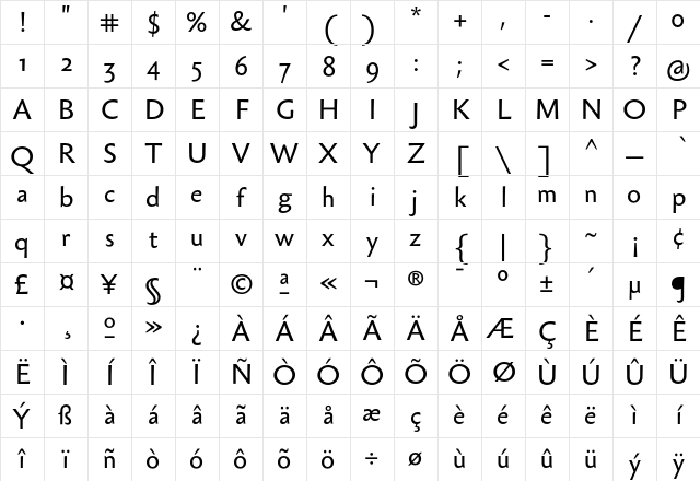 Sebastian Text Regular Character Map