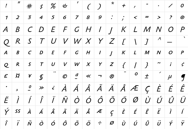 Sebastian Text SC Italic Character Map