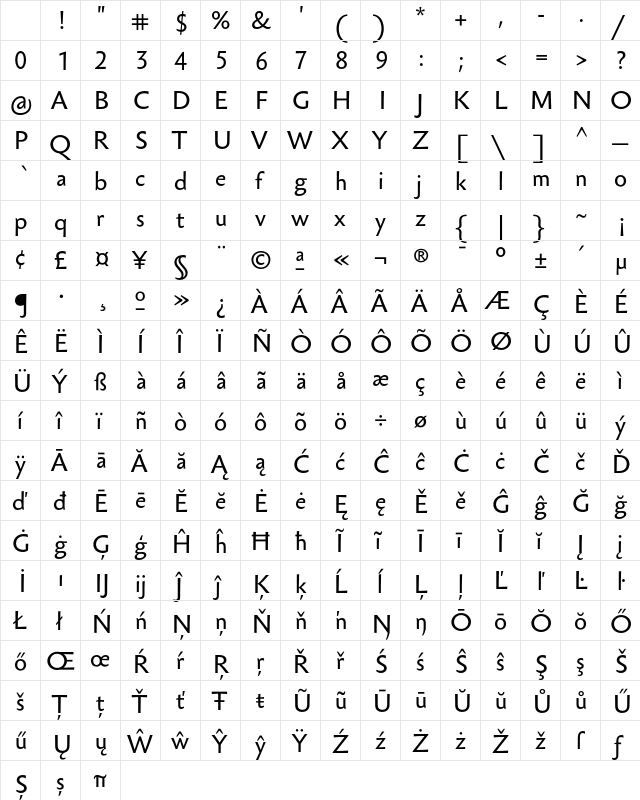 Sebastian Text UCF Regular Character Map