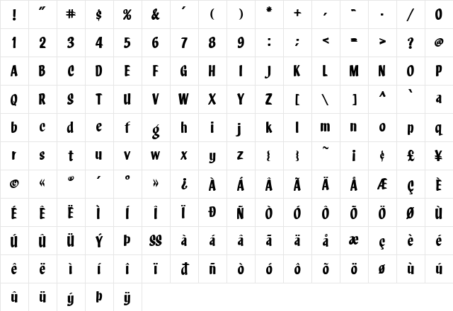 LHF Anna Banana Regular Character Map