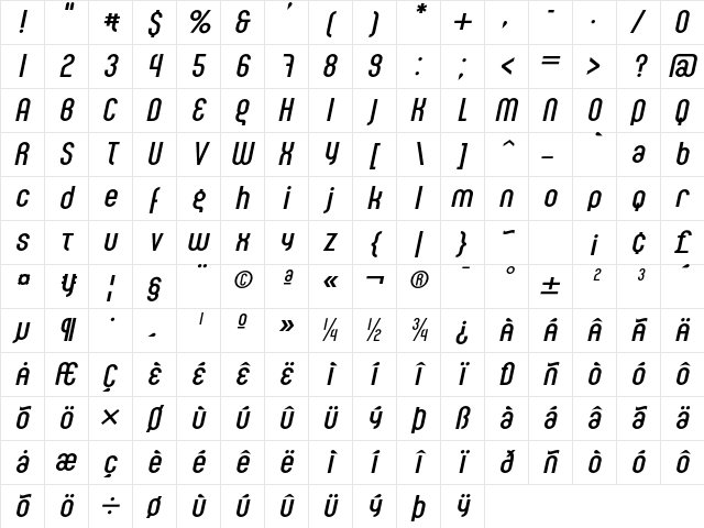 Phobos Regular Character Map