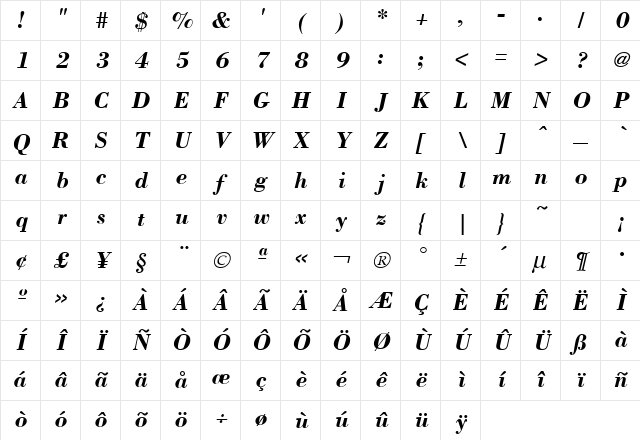 Bodoni ICG BoldItalic Character Map Bodoni ICG BoldItalic Character Map