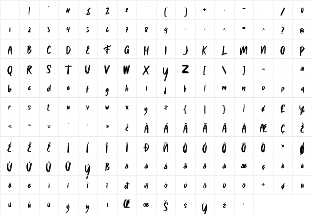Sefithon Regular Character Map Sefithon Regular Character Map
