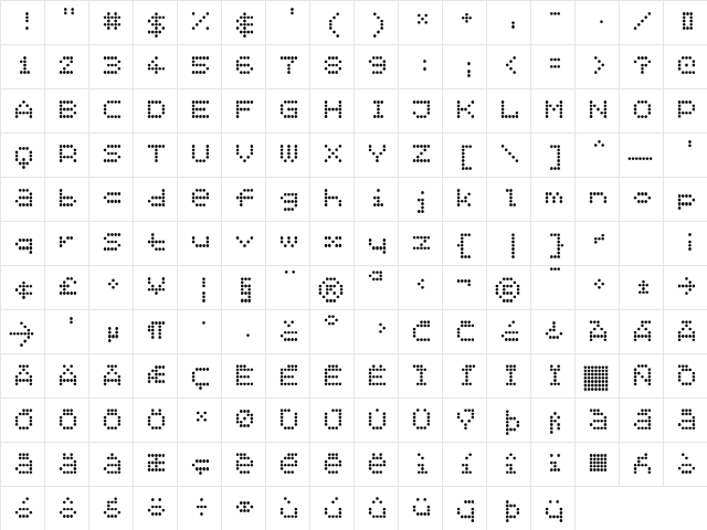 Semafor Plain Character Map Semafor Plain Character Map