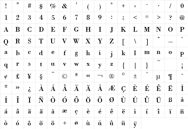 Bodoni ICG Regular Character Map