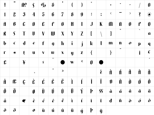 LHF Aristocrat BETA Regular Character Map LHF Aristocrat BETA Regular Character Map