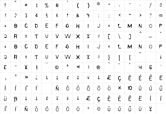 Serapis Caps Character Map