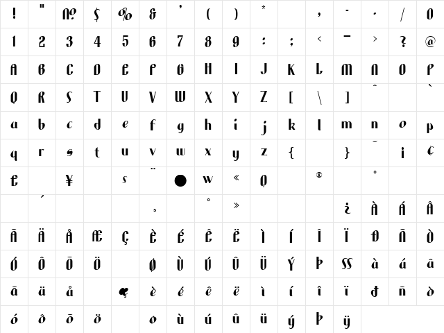 LHF Aristocrat Regular Character Map