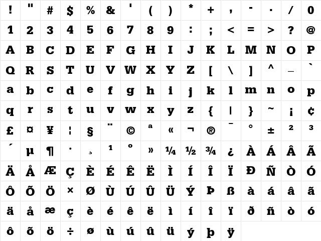 Serifa Regular Character Map
