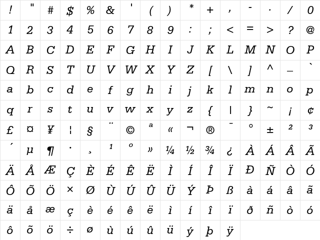 Serifa Regular Character Map